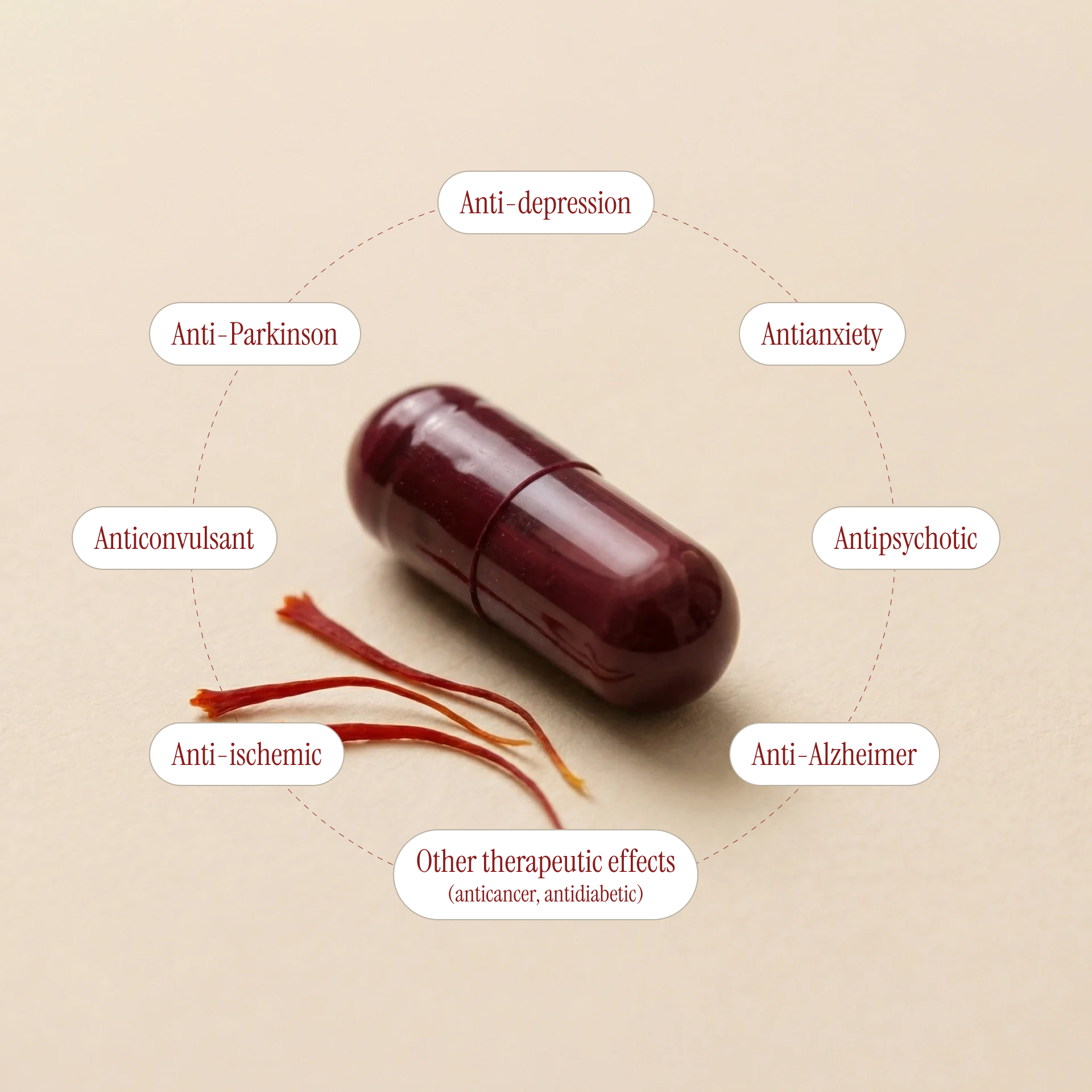 Saffron Extract: Benefits, Dosage, Side Effects & What the Research Says